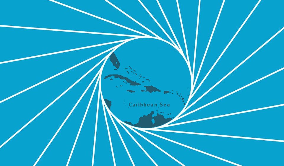 Developing the Caribbean from within- part two