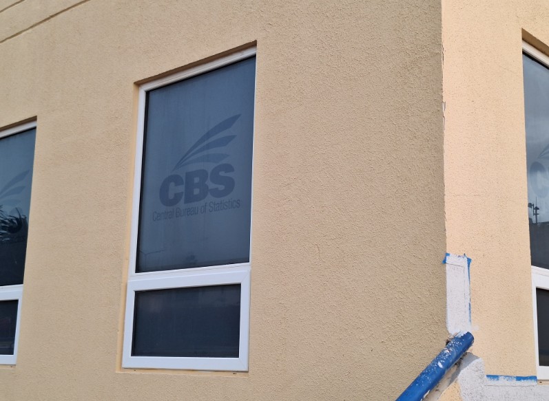 Low Birth Rates and Delayed Parenthood Are Redefining Curaçao’s Future