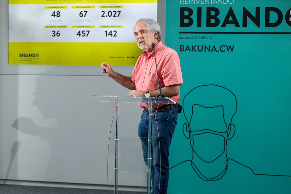 Curaçao stops with daily COVID-19 figures