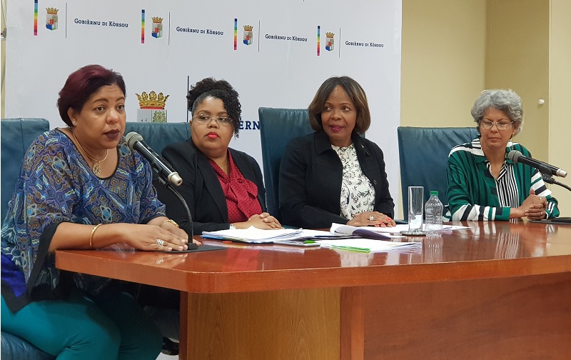 Discount action for repayment of student debt