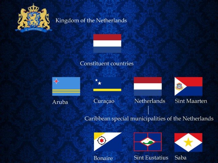 Independence Clause in Charter Raises New Questions for Kingdom Relations