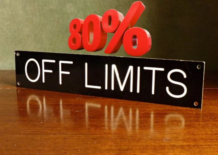 USSD puts 80% of the world off limits for American tourists