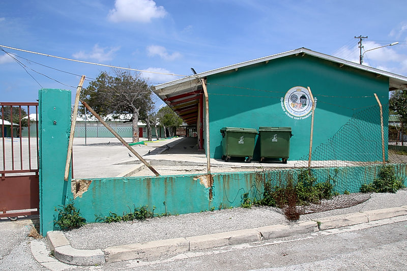 Action plan against aggression in schools