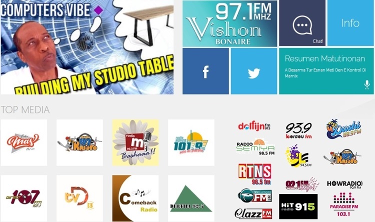 Curom bankrupt, end of Z86 and Mi95