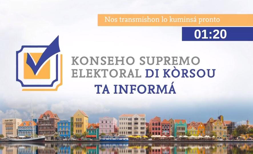 Update 3: 85,340 people voted, electoral threshold is 4068 votes