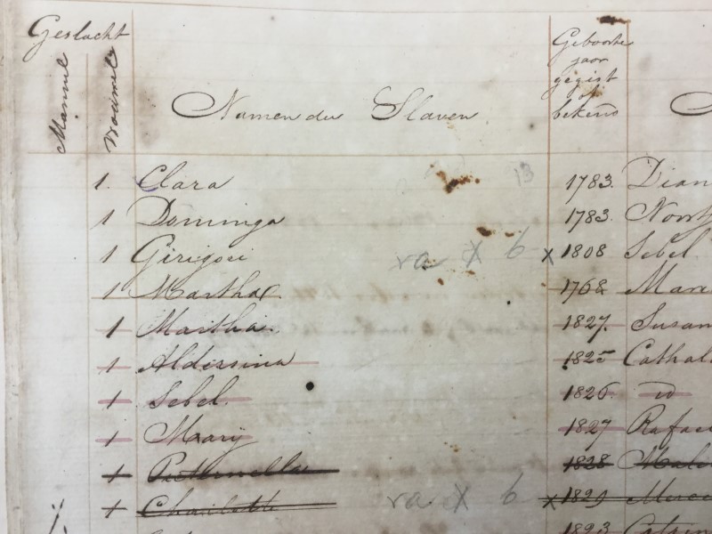 Curaçao slave registers online: 