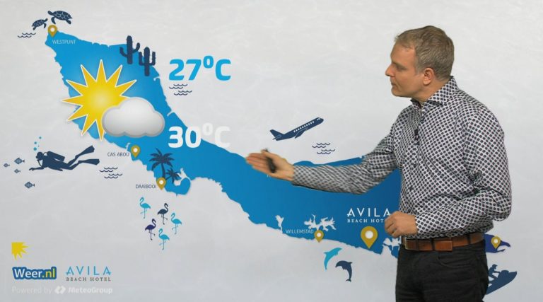 Avila Beach Hotel and MeteoGroup present online weather forecast for Curaçao