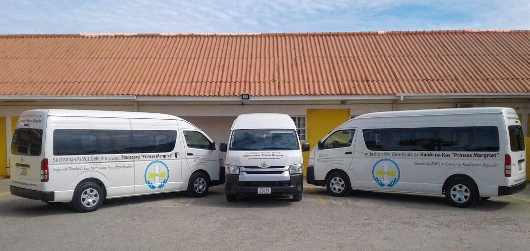 Wit Gele Kruis Faces Significant Losses, Financial Stability Under Threat